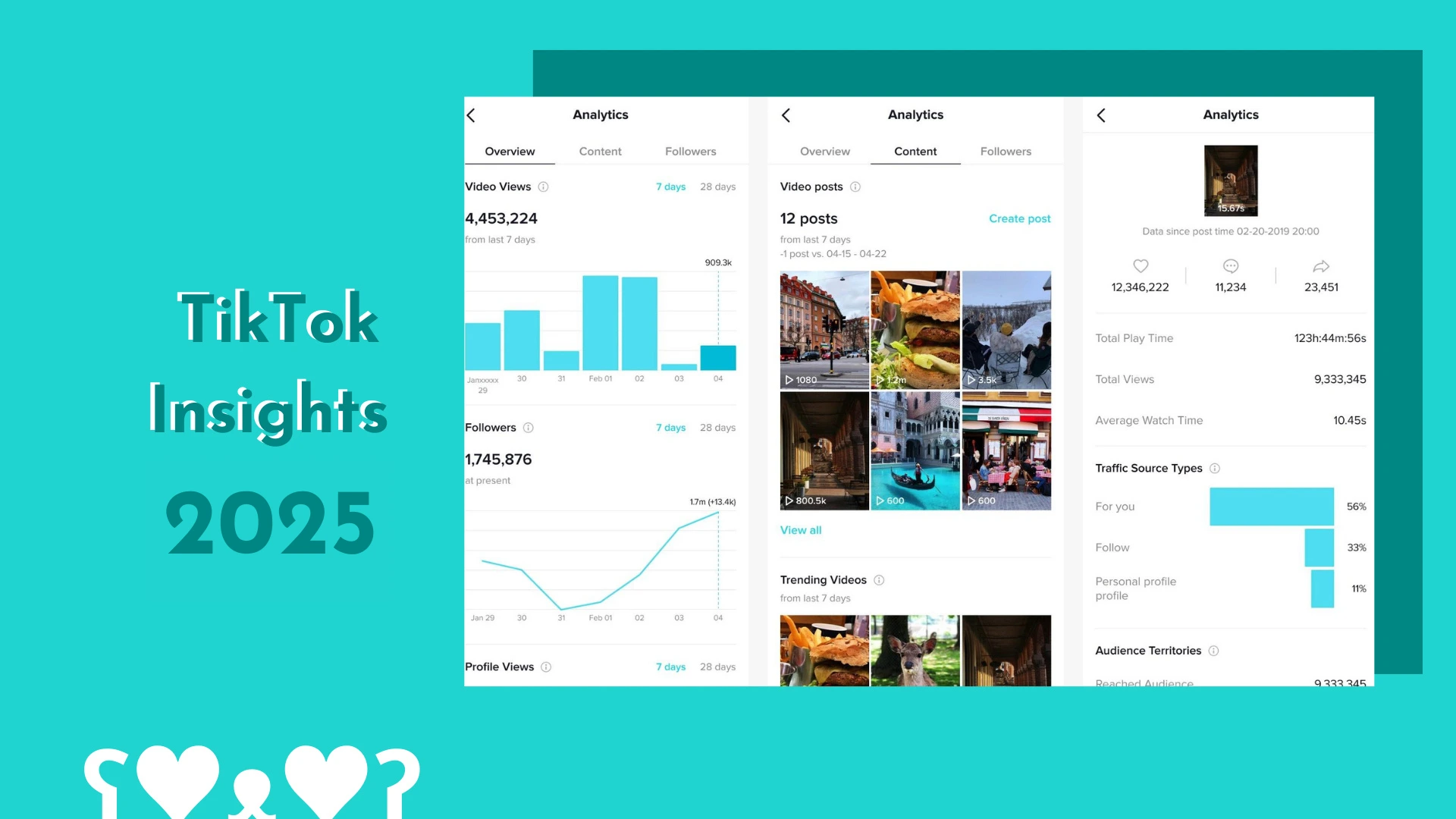 TikTok insights 2025 tiktok insights 2025