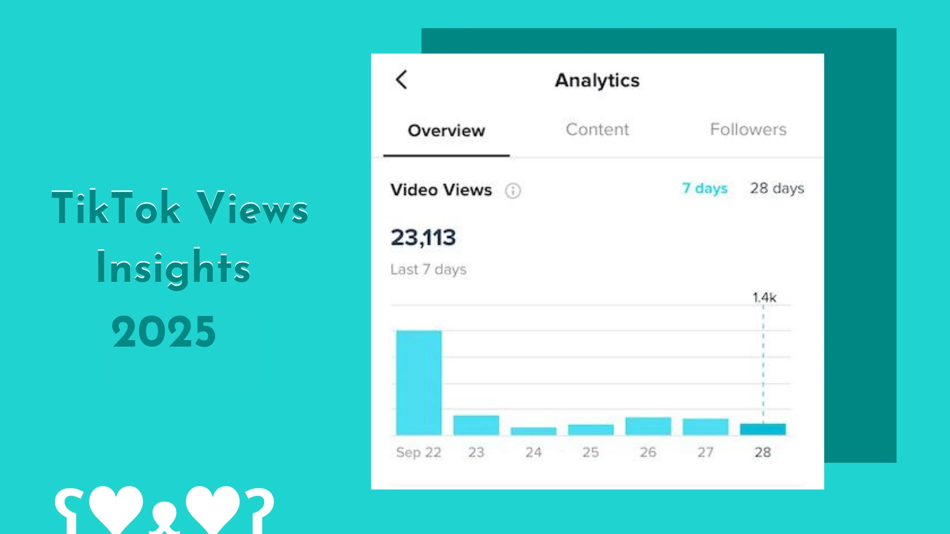 TikTok views and likes together TikTok views and likes together
